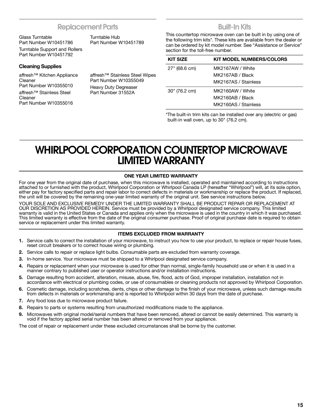 Whirlpool UMC5165 manual Limited Warranty, Replacement Parts, Built-In Kits, Cleaning Supplies 