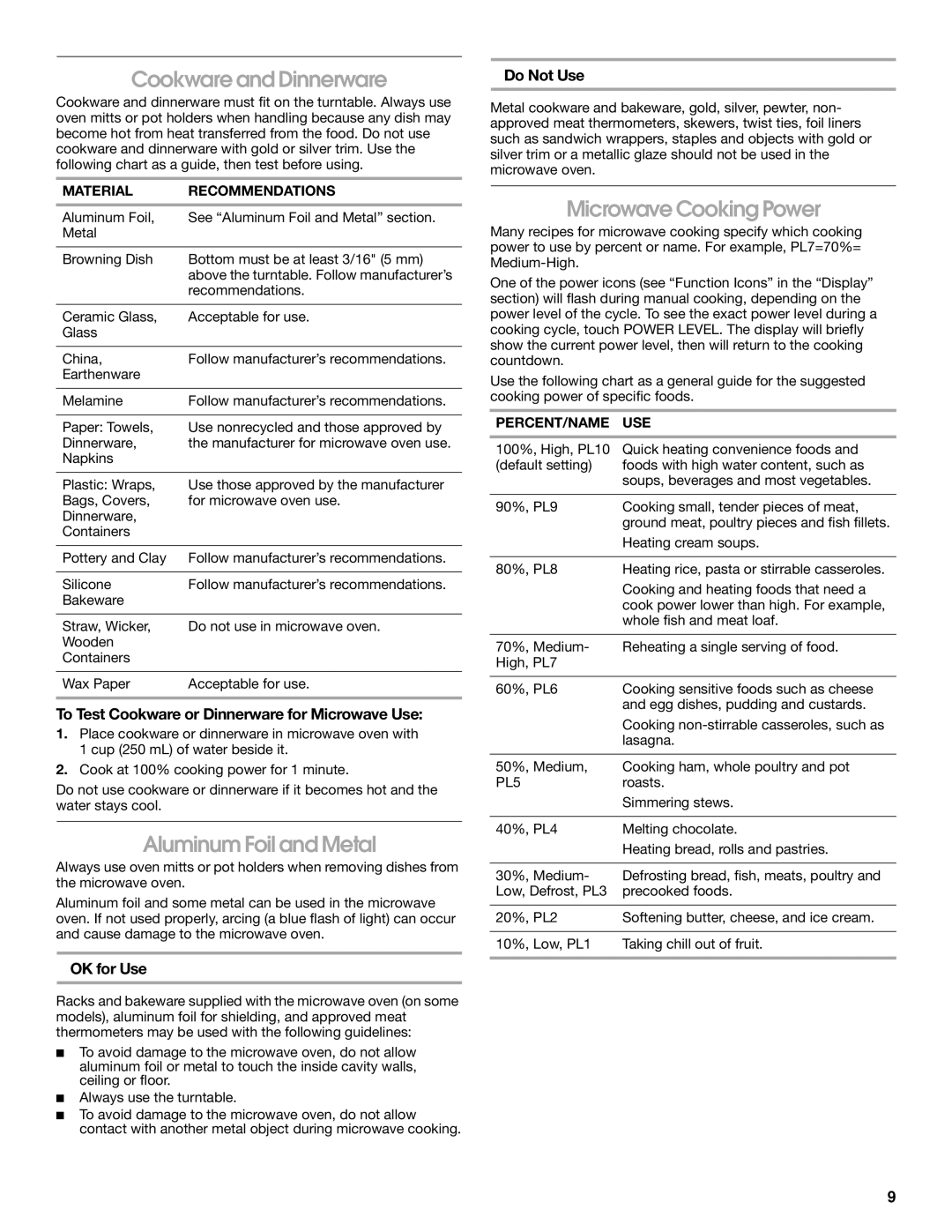 Whirlpool UMC5165 manual Cookware and Dinnerware, Aluminum Foil and Metal, Microwave Cooking Power 