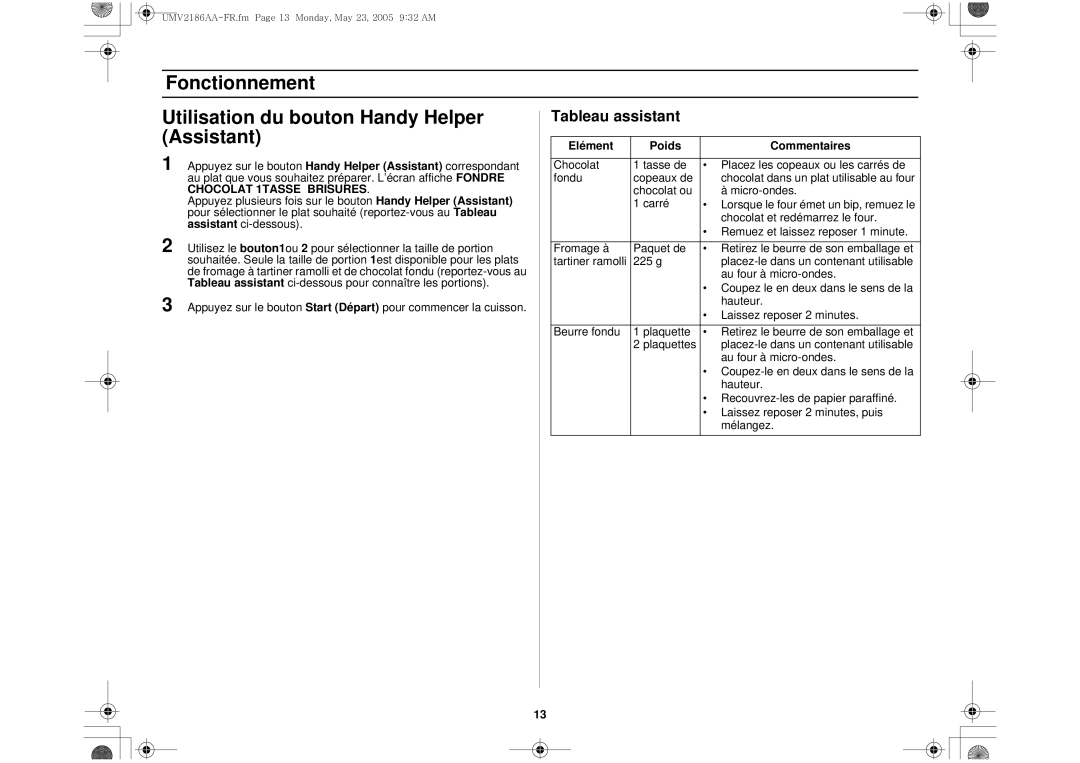 Whirlpool UMV2186AA owner manual Fonctionnement Utilisation du bouton Handy Helper, Assistant, Tableau assistant 