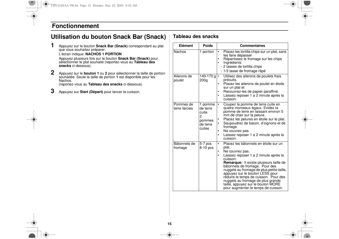 Whirlpool UMV2186AA owner manual Fonctionnement Utilisation du bouton Snack Bar Snack, Tableau des snacks 