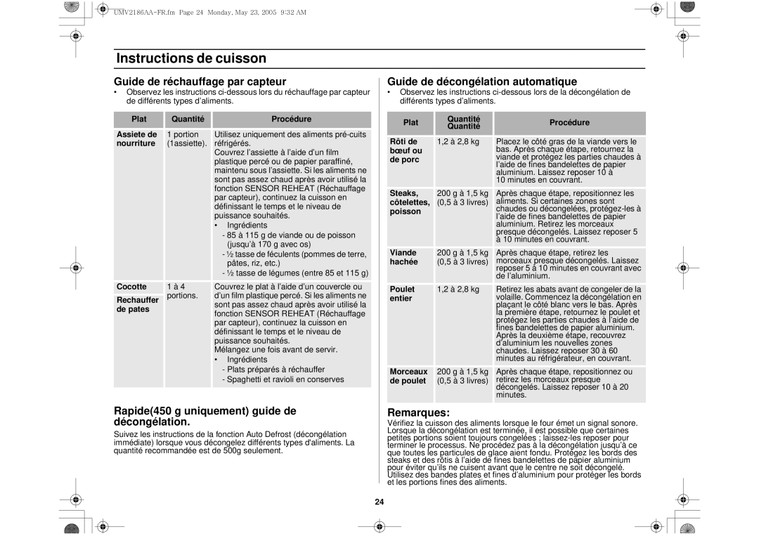 Whirlpool UMV2186AA owner manual Guide de réchauffage par capteur, Rapide450 g uniquement guide de décongélation 