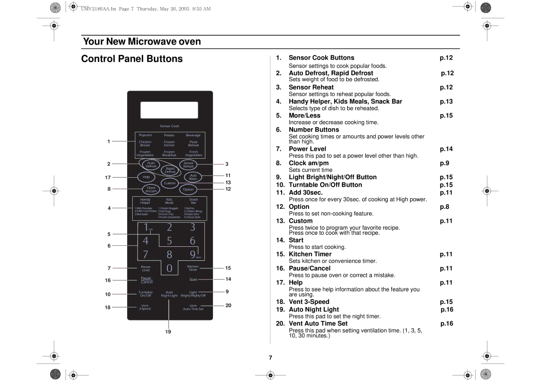 Whirlpool UMV2186AA owner manual Your New Microwave oven Control Panel Buttons 