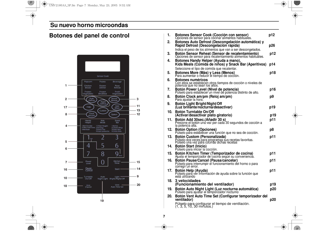 Whirlpool UMV2186AA owner manual Su nuevo horno microondas Botones del panel de control 