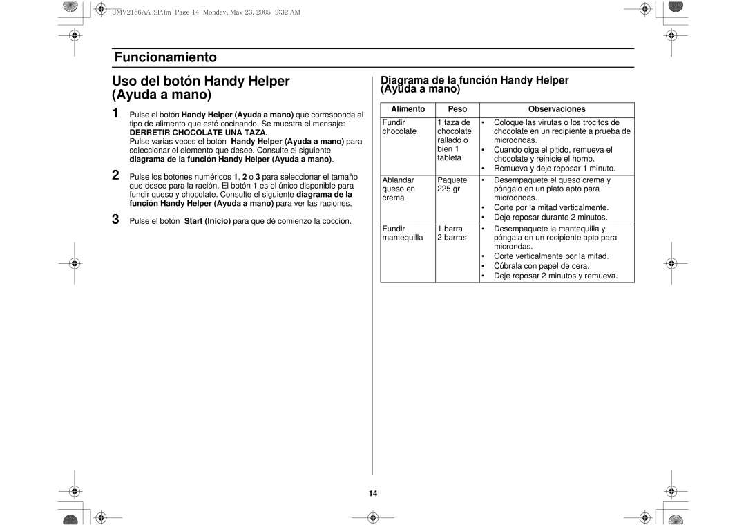 Whirlpool UMV2186AA Funcionamiento Uso del botón Handy Helper, Ayuda a mano, Diagrama de la función Handy Helper 