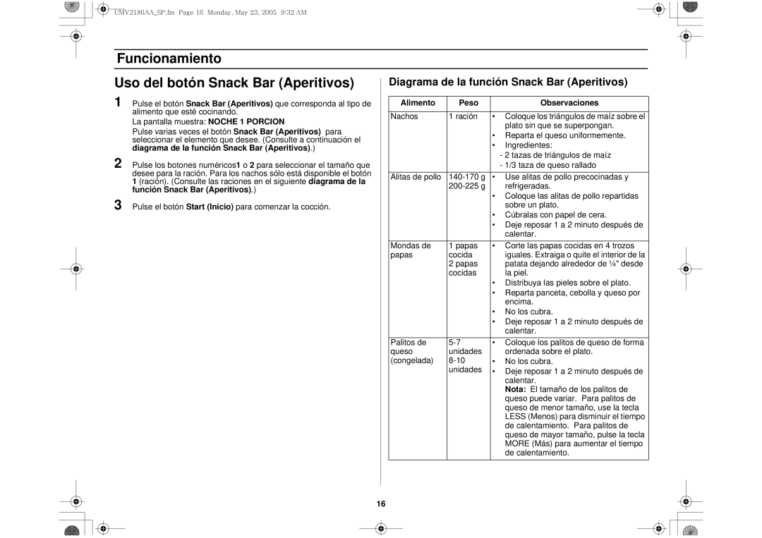 Whirlpool UMV2186AA owner manual Diagrama de la función Snack Bar Aperitivos 