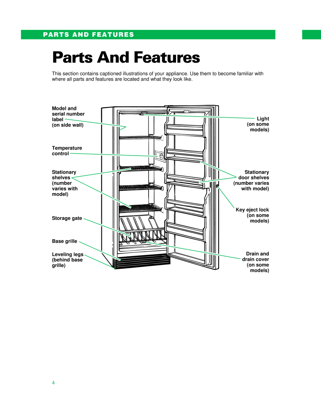 Whirlpool UPRIGHT FREEZER important safety instructions Parts And Features 