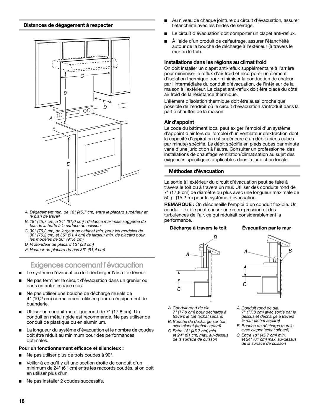 Whirlpool LI3Z2A, UXT2036AY Exigences concernant l’évacuation, Distances de dégagement à respecter, Air d’appoint 