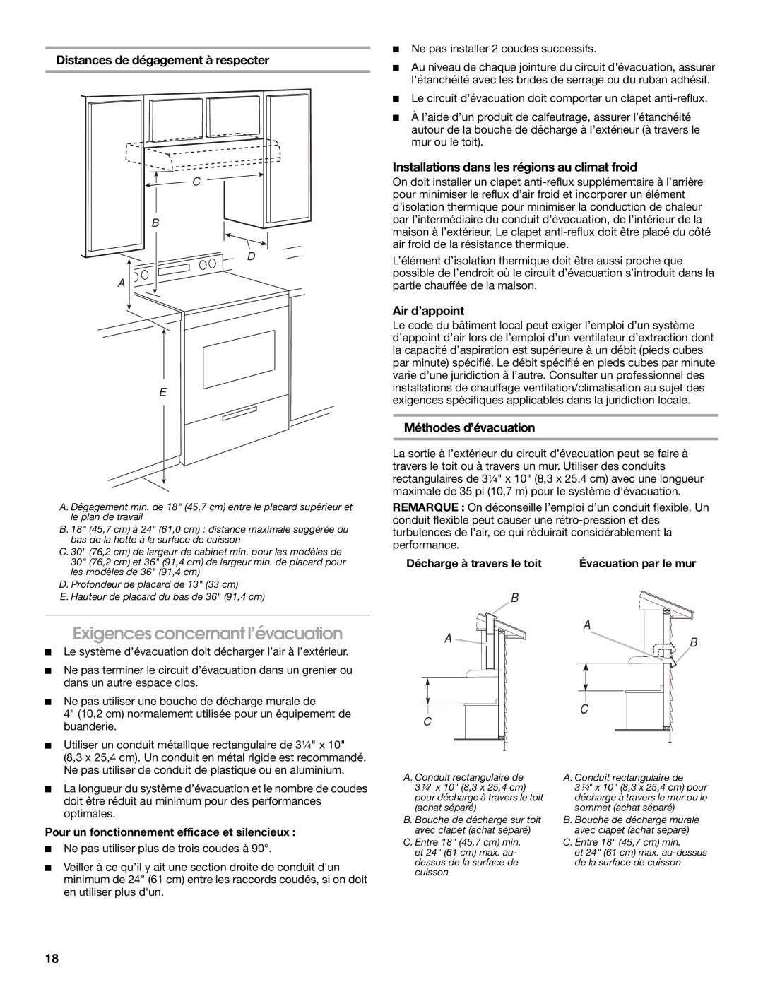 Whirlpool LI3Z3A, UXT3036AY Exigences concernant l’évacuation, Distances de dégagement à respecter, Air d’appoint 