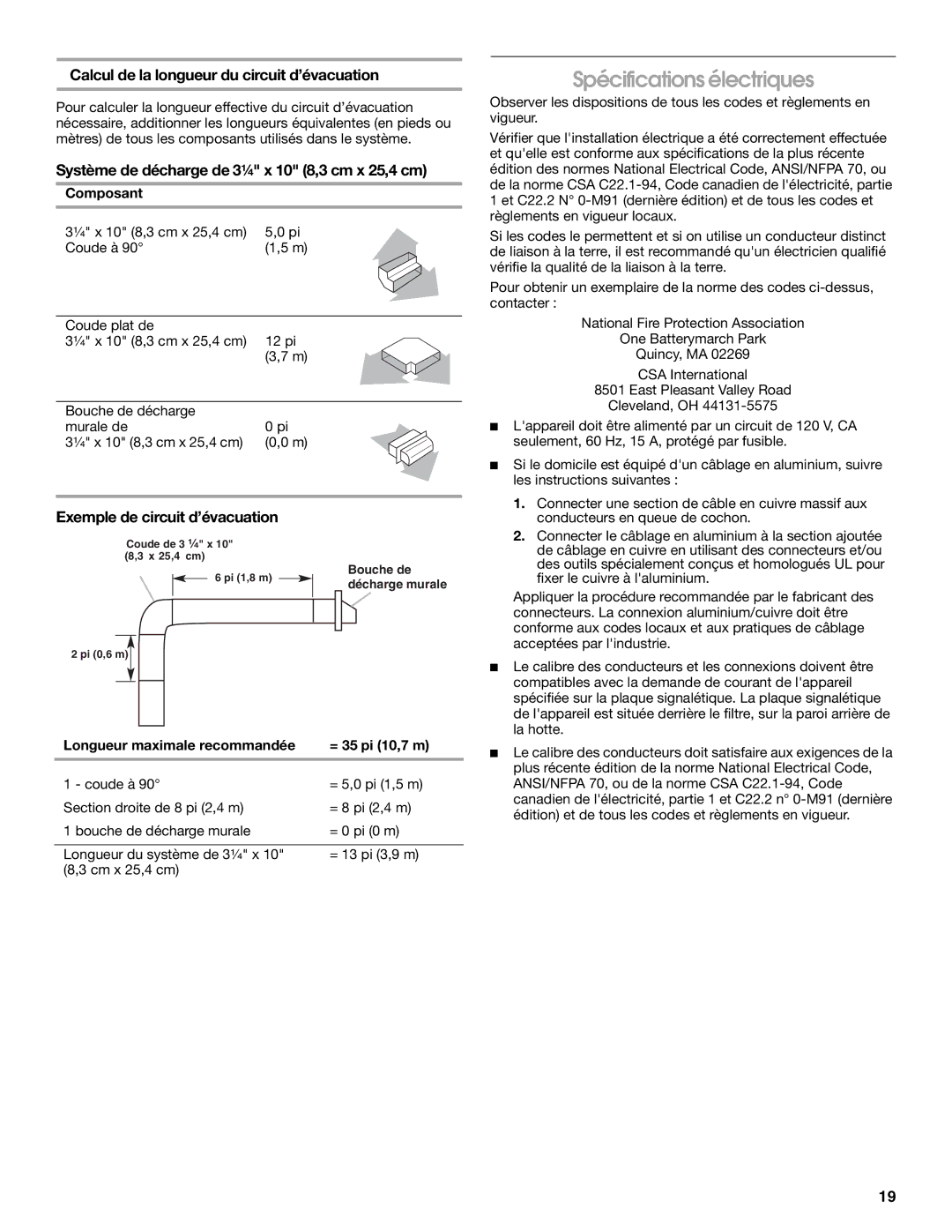 Whirlpool W10400321B, UXT3036AY, UXT3030AY, LI3Z3A Spécifications électriques, Calcul de la longueur du circuit d’évacuation 