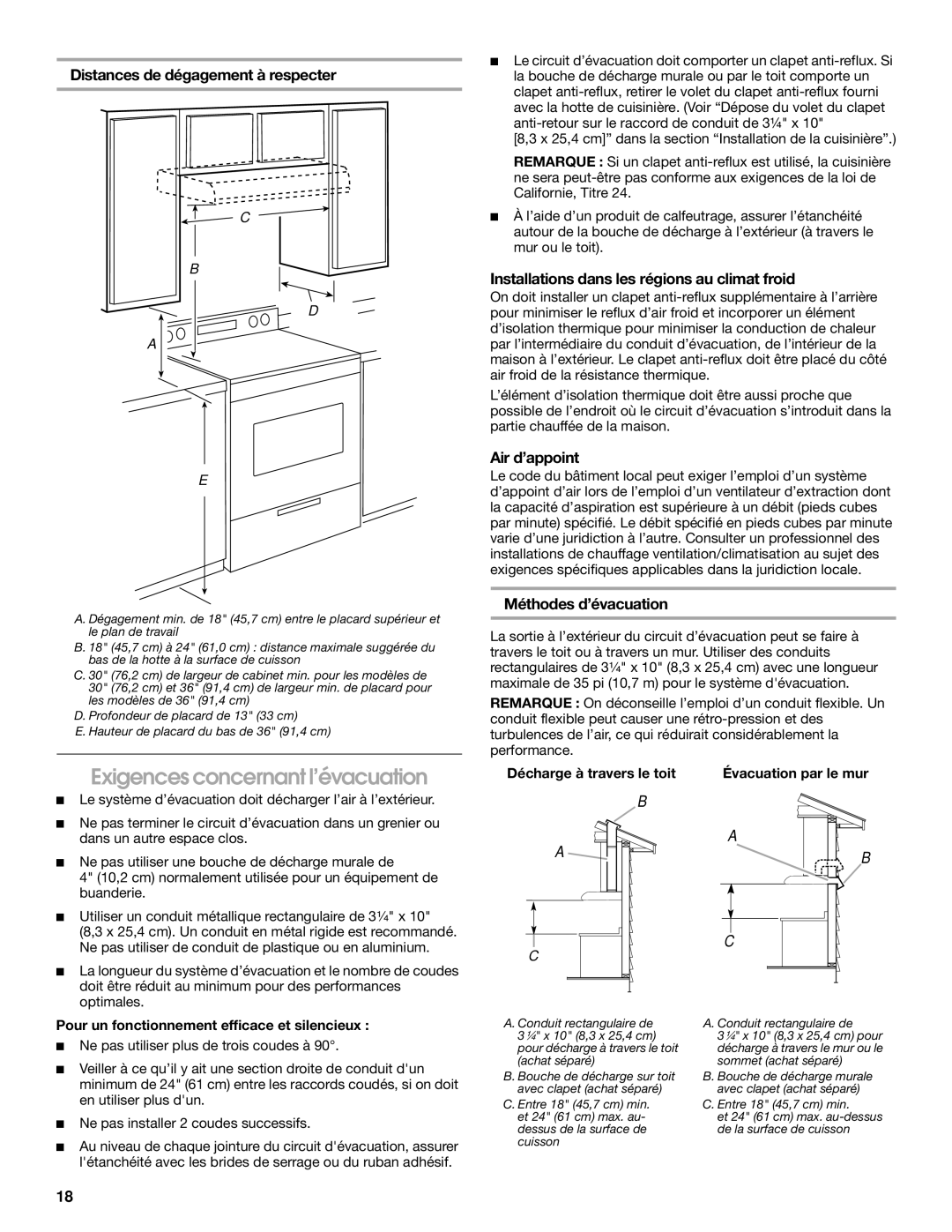 Whirlpool UXT3036AY, UXT3030AY Exigences concernant l’évacuation, Distances de dégagement à respecter, Air d’appoint 