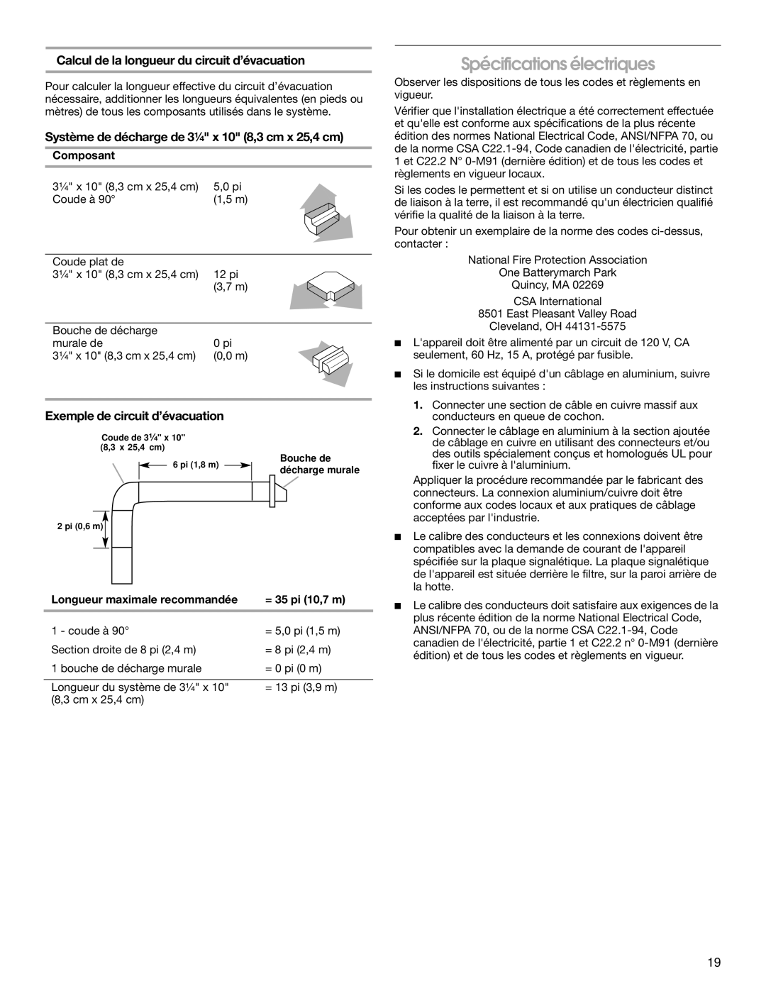 Whirlpool UXT3030AY, UXT3036AY Spécifications électriques, Calcul de la longueur du circuit d’évacuation 