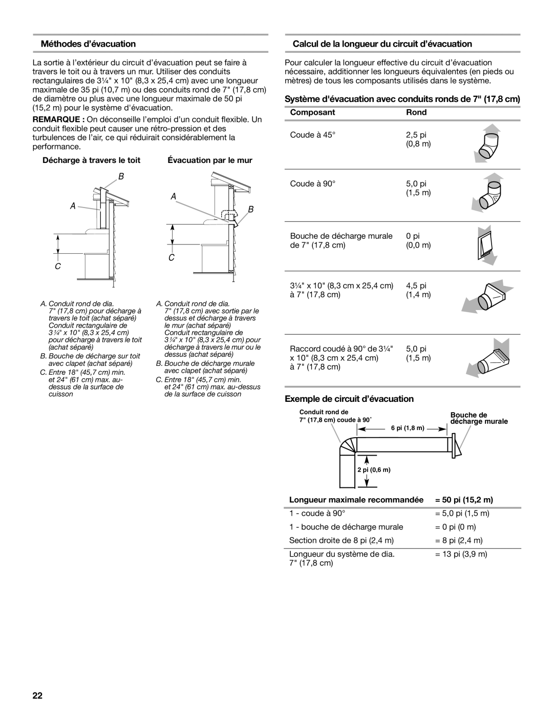 Whirlpool UXT4236AD Méthodes d’évacuation, Calcul de la longueur du circuit d’évacuation, Exemple de circuit d’évacuation 