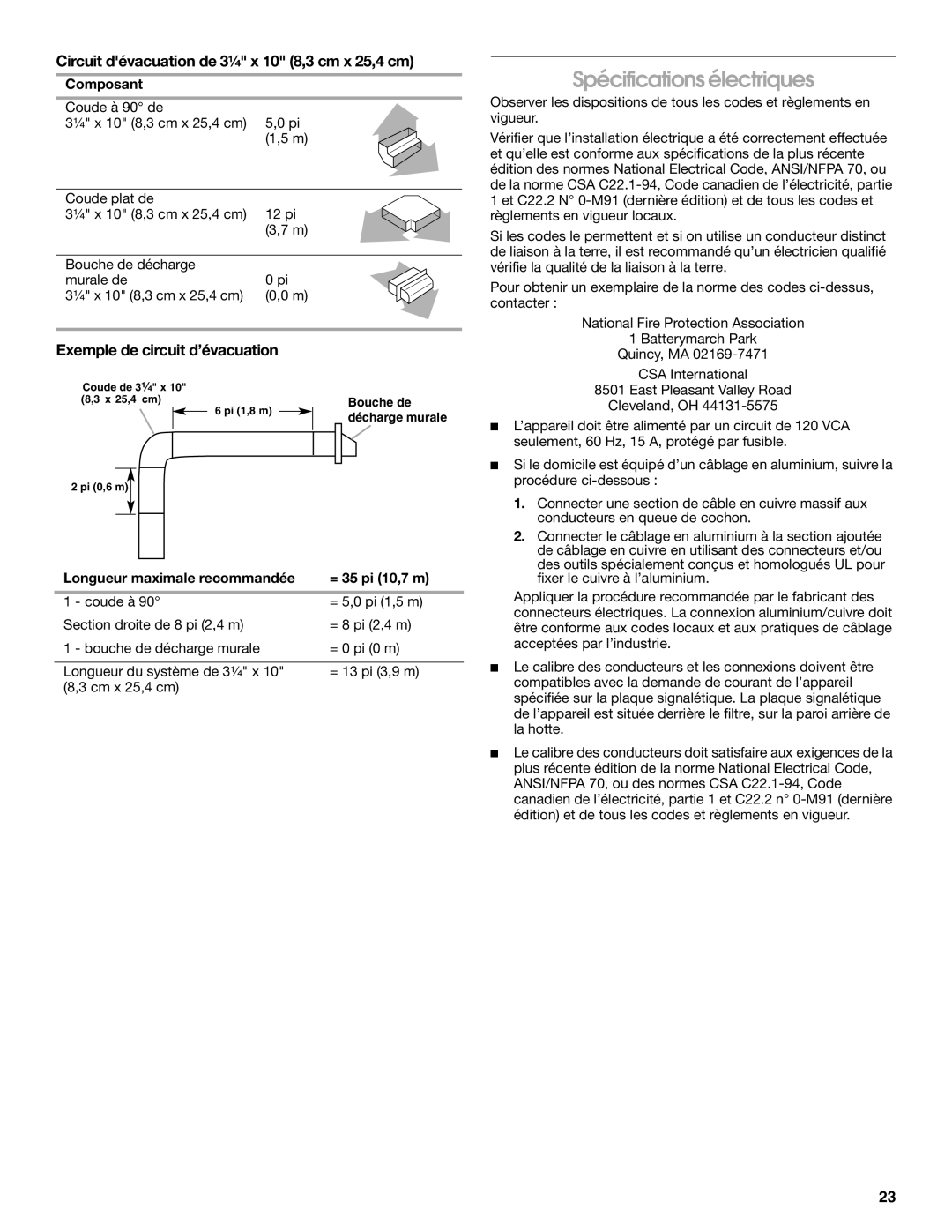 Whirlpool UXT4230AD, UXT4236AD Spécifications électriques, Circuit dévacuation de 3¹⁄₄ x 10 8,3 cm x 25,4 cm, Composant 