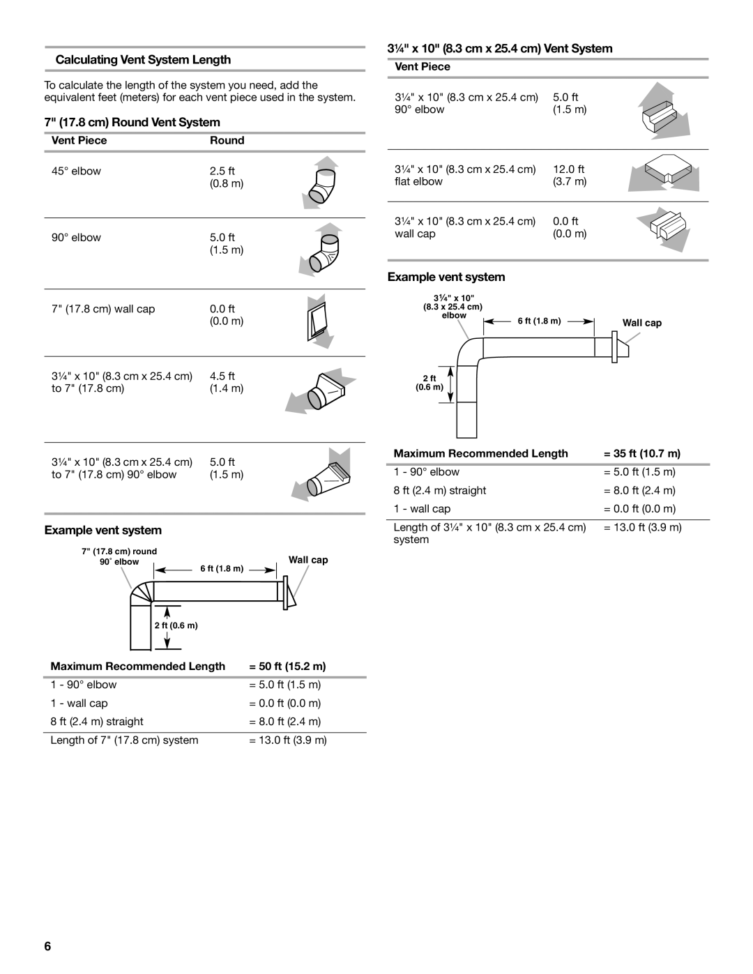 Whirlpool UXT4236AD, UXT4230AD Calculating Vent System Length, Cm Round Vent System, Example vent system 