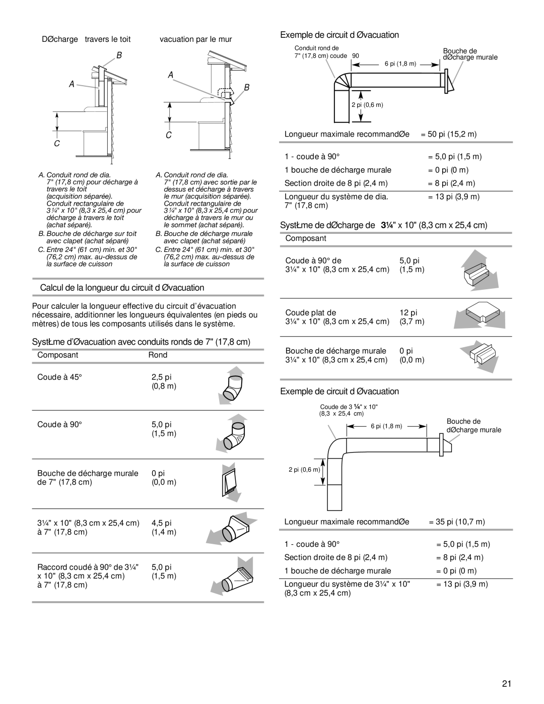 Whirlpool UXT5230AYS, UXT5230AYB Exemple de circuit d’évacuation, Système de décharge de 3¹⁄₄ x 10 8,3 cm x 25,4 cm 