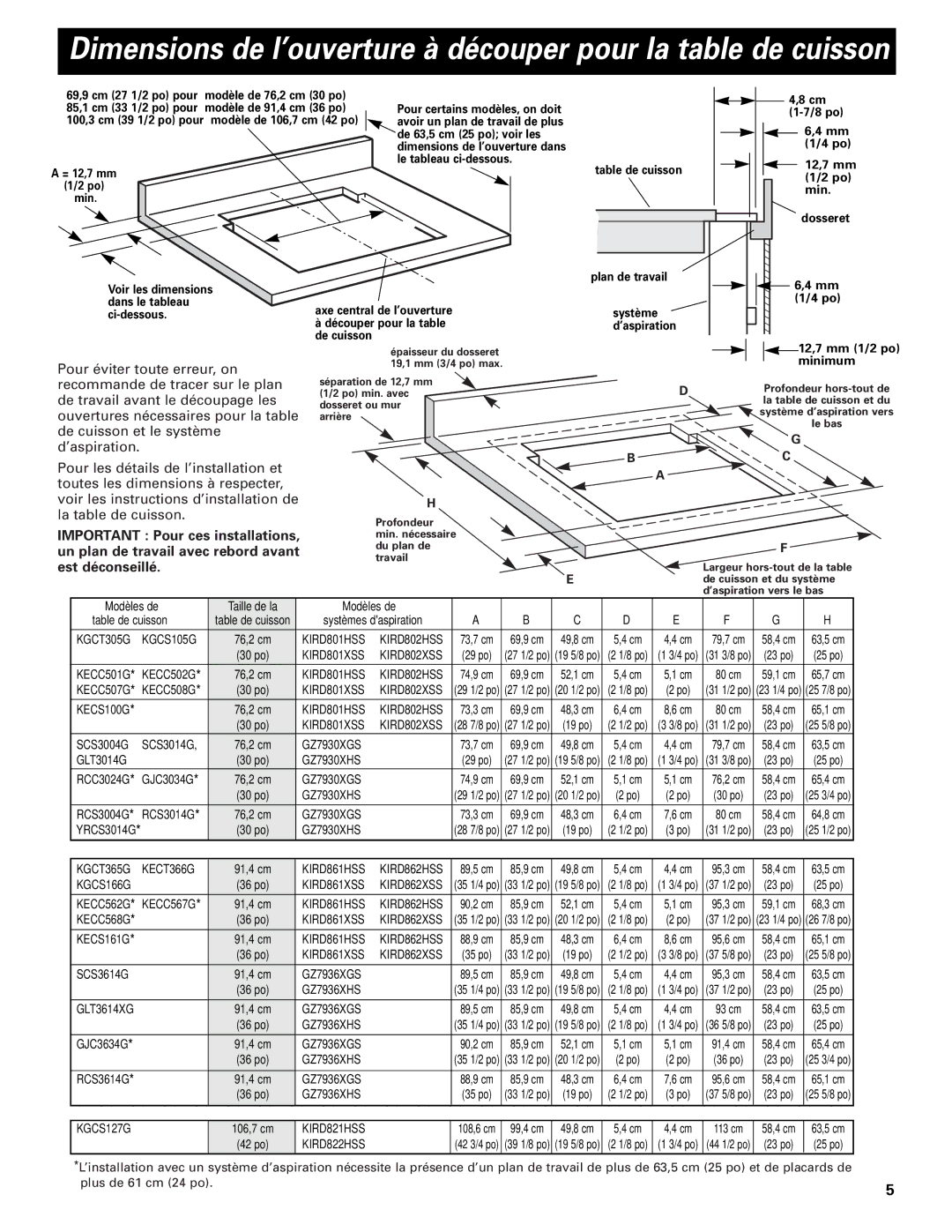 Whirlpool Vent system installation instructions Modèle de 76,2 cm 30 po 