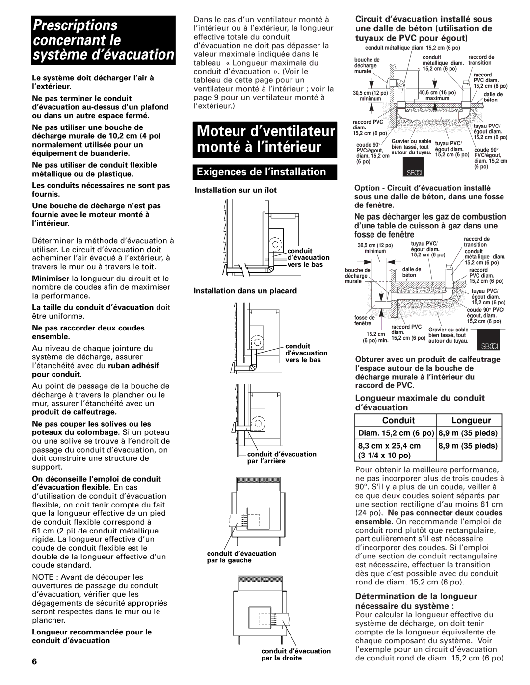 Whirlpool Vent system Fosse de fenêtre, Conduit Longueur, Détermination de la longueur nécessaire du système 