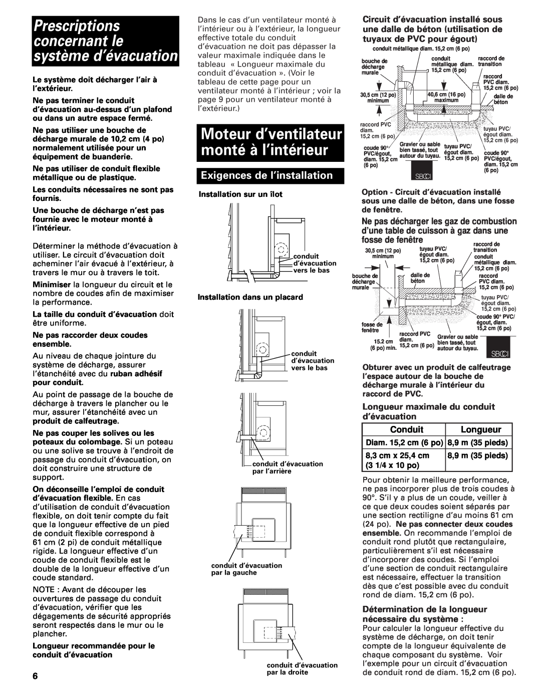 Whirlpool Vent system installation instructions Exigences de l’installation, fosse de fenêtre, Conduit, Longueur 