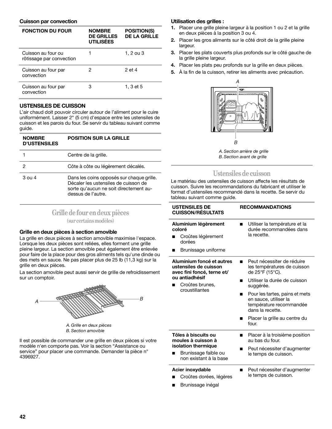 Whirlpool W10017610 manual Grilledefourendeuxpièces, Cuisson par convection, Ustensiles DE Cuisson, Utilisation des grilles 