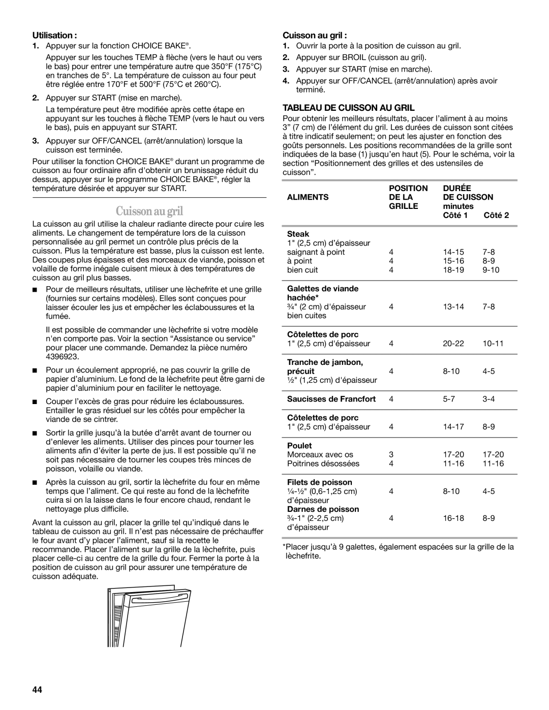 Whirlpool W10017610 manual Cuissonau gril, Cuisson au gril, Tableau DE Cuisson AU Gril 