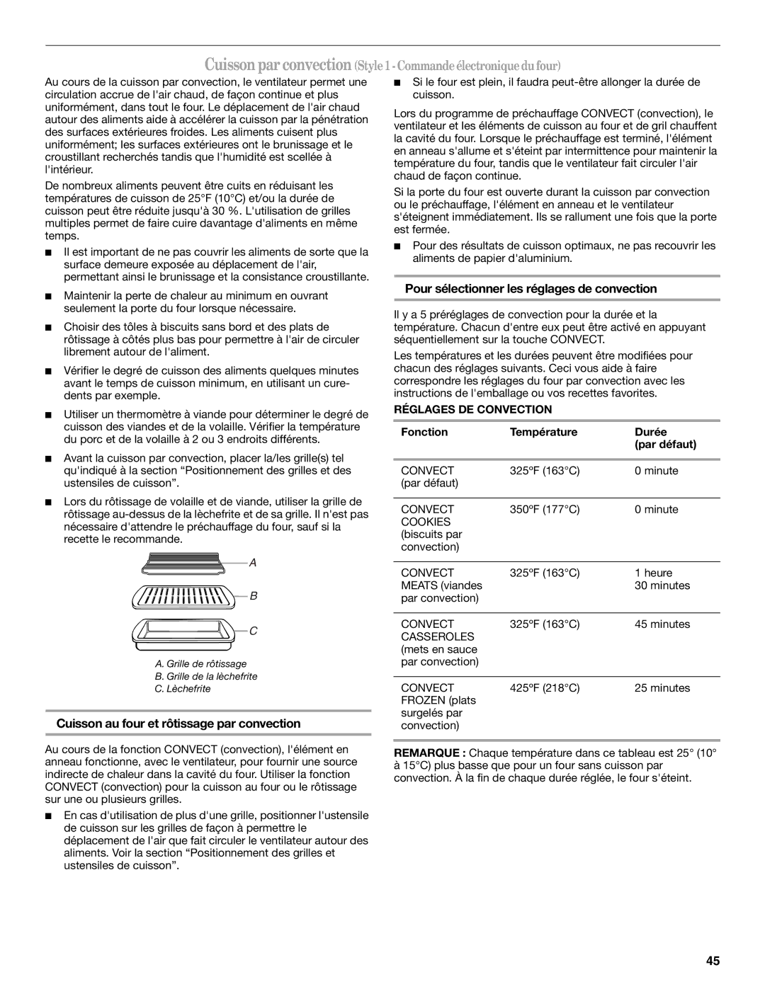 Whirlpool W10017610 Cuisson par convectionStyle1- Commandeélectroniquedufour, Cuisson au four et rôtissage par convection 