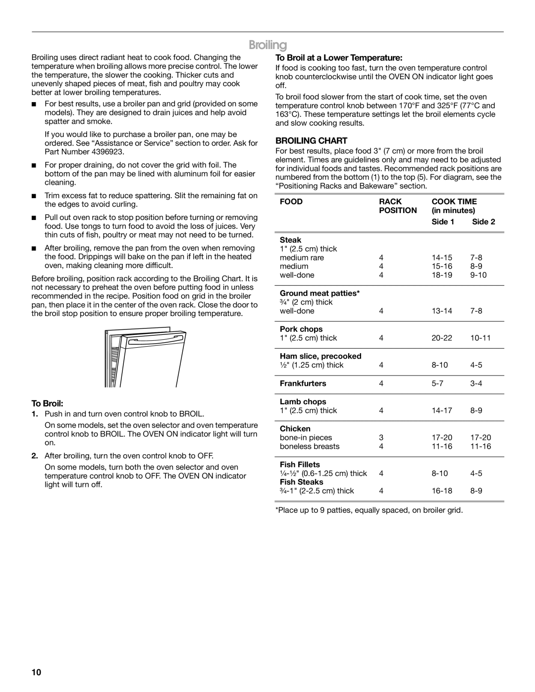 Whirlpool W10017710 manual To Broil at a Lower Temperature, Broiling Chart, Food Rack Cook Time Position 