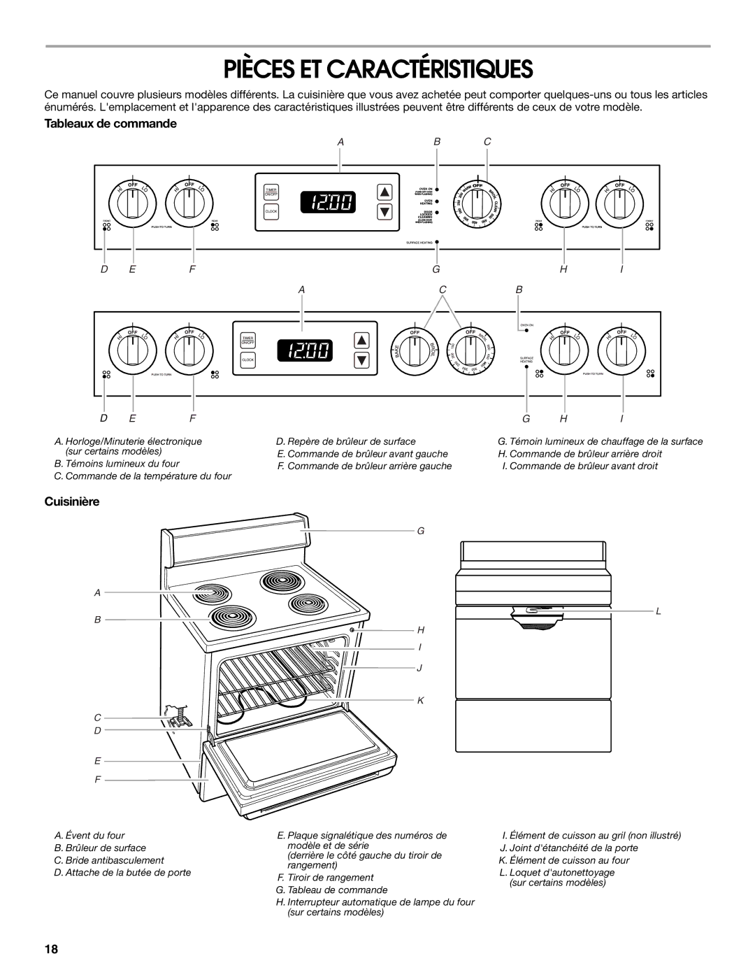 Whirlpool W10017710 manual Pièces ET Caractéristiques, Tableaux de commande, Cuisinière 