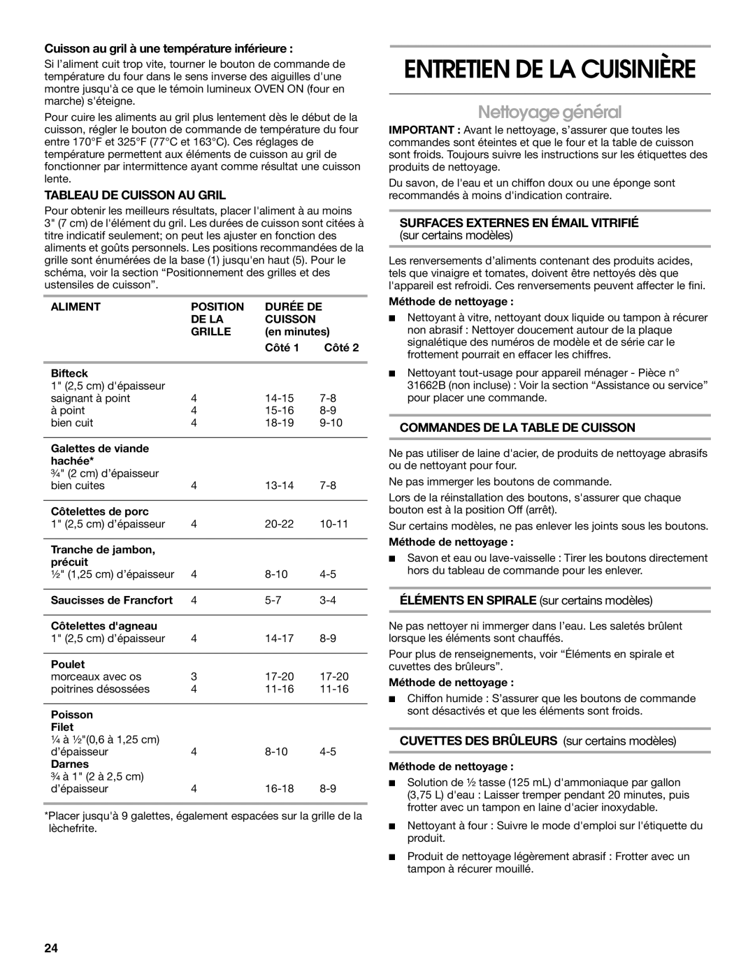 Whirlpool W10017710 manual Nettoyage général, Tableau DE Cuisson AU Gril, Surfaces Externes EN Émail Vitrifié 