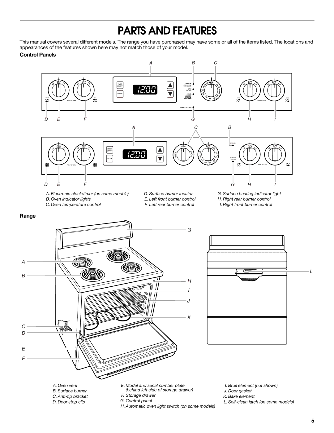 Whirlpool W10017710 manual Parts and Features, Control Panels, Range 