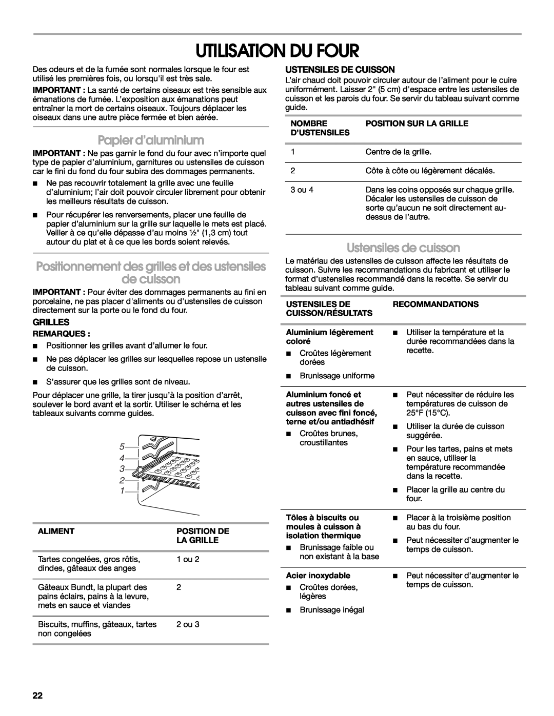 Whirlpool W10017710 manual Utilisation Du Four, Papier d’aluminium, de cuisson, Grilles, Ustensiles De Cuisson 