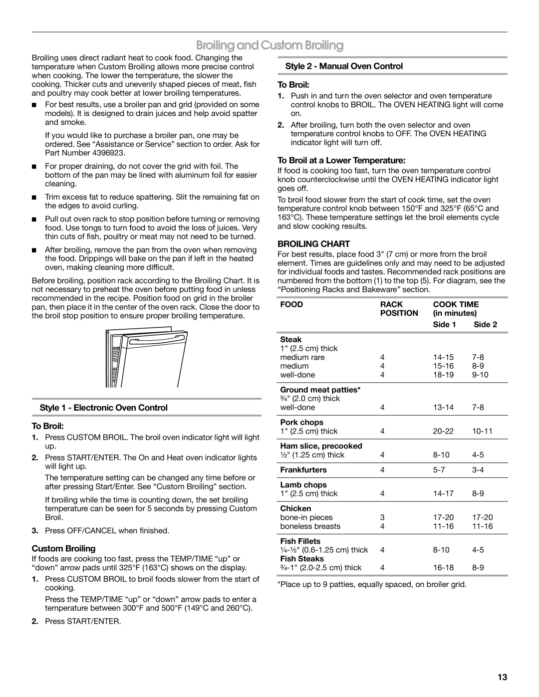 Whirlpool W10017750B2 manual Broiling and Custom Broiling, Broiling Chart 