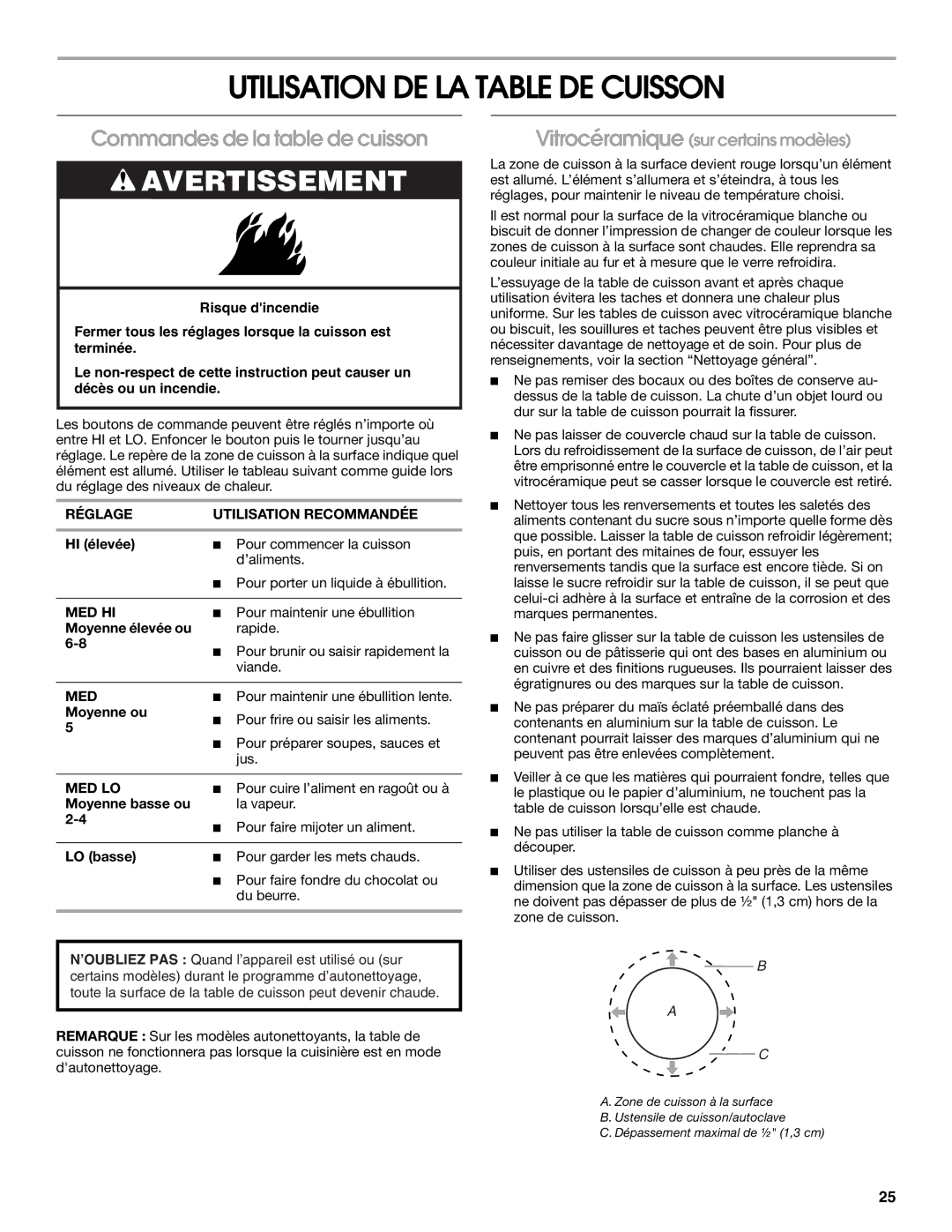 Whirlpool W10017750B2 manual Utilisation DE LA Table DE Cuisson, Commandes de la table de cuisson 