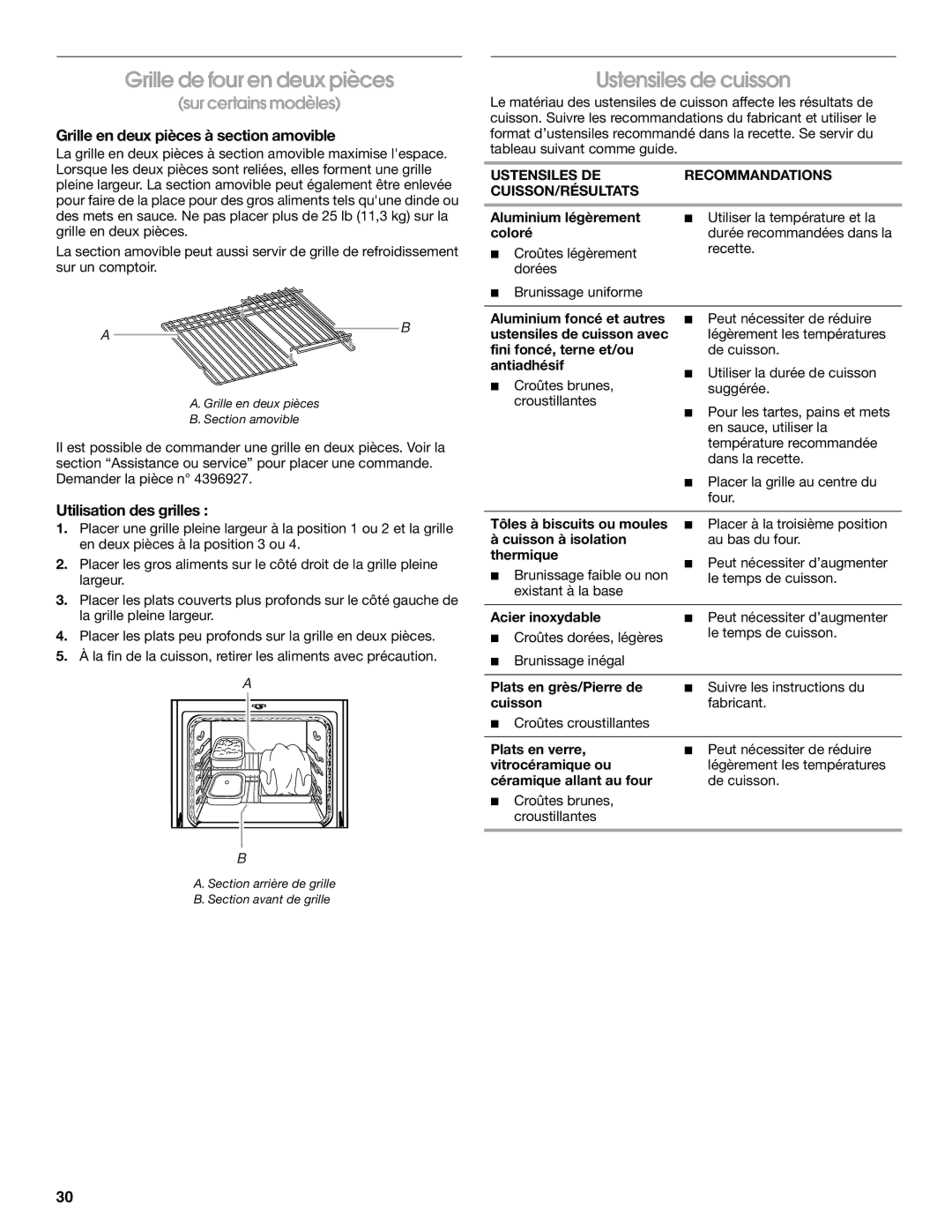 Whirlpool W10017750B2 Grille de four en deux pièces, Grille en deux pièces à section amovible, Utilisation des grilles 