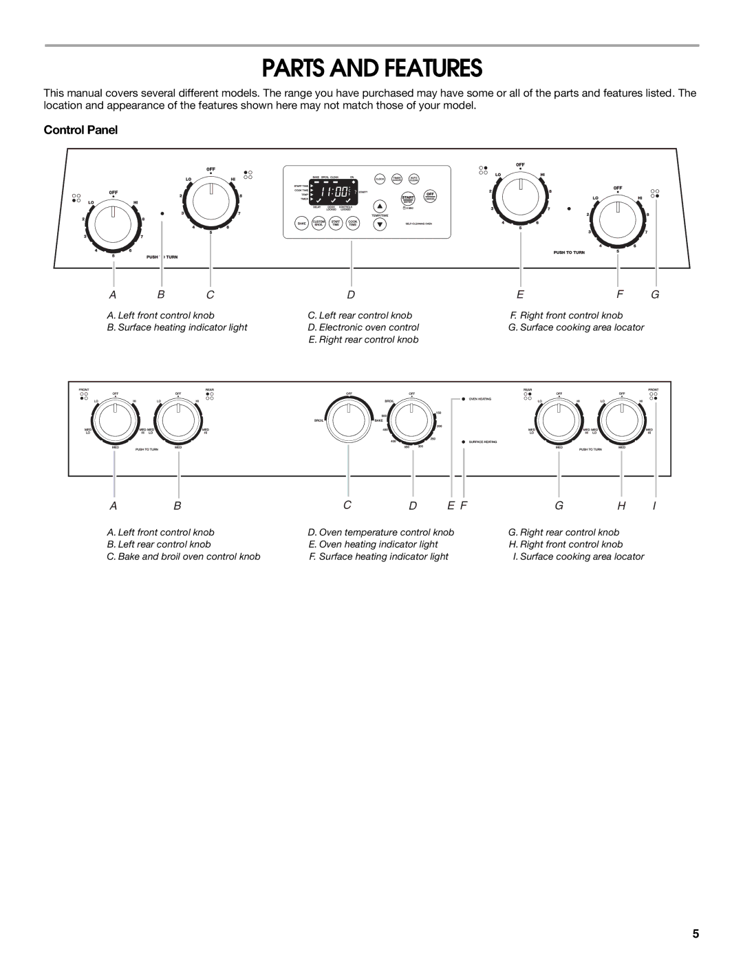 Whirlpool W10017750B2 manual Parts and Features, Control Panel 