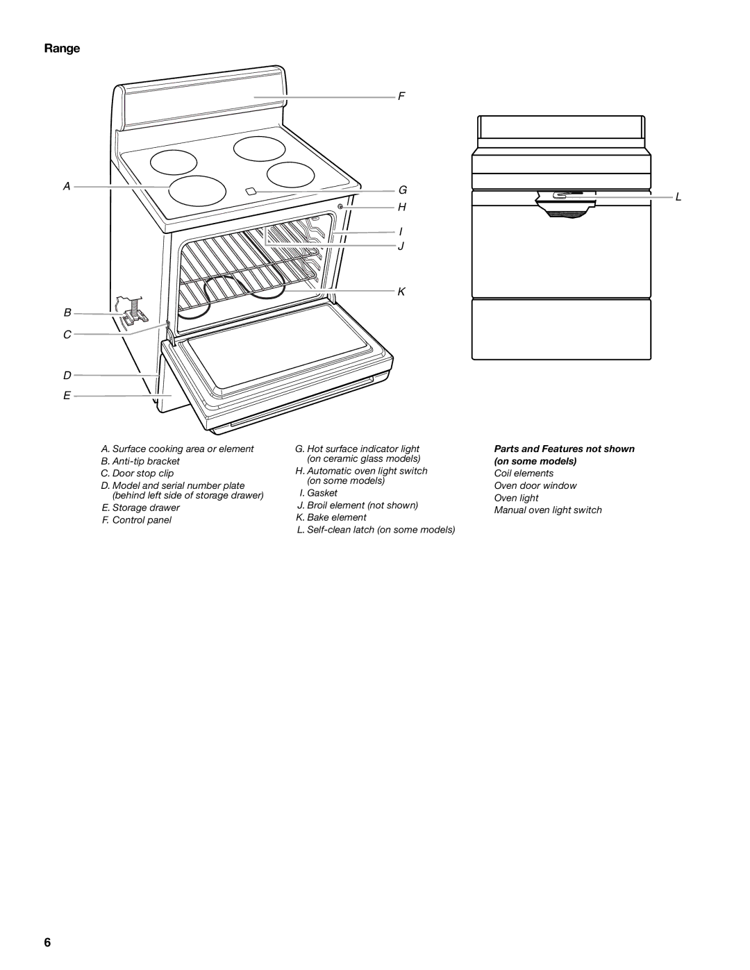 Whirlpool W10017750B2 manual Range 