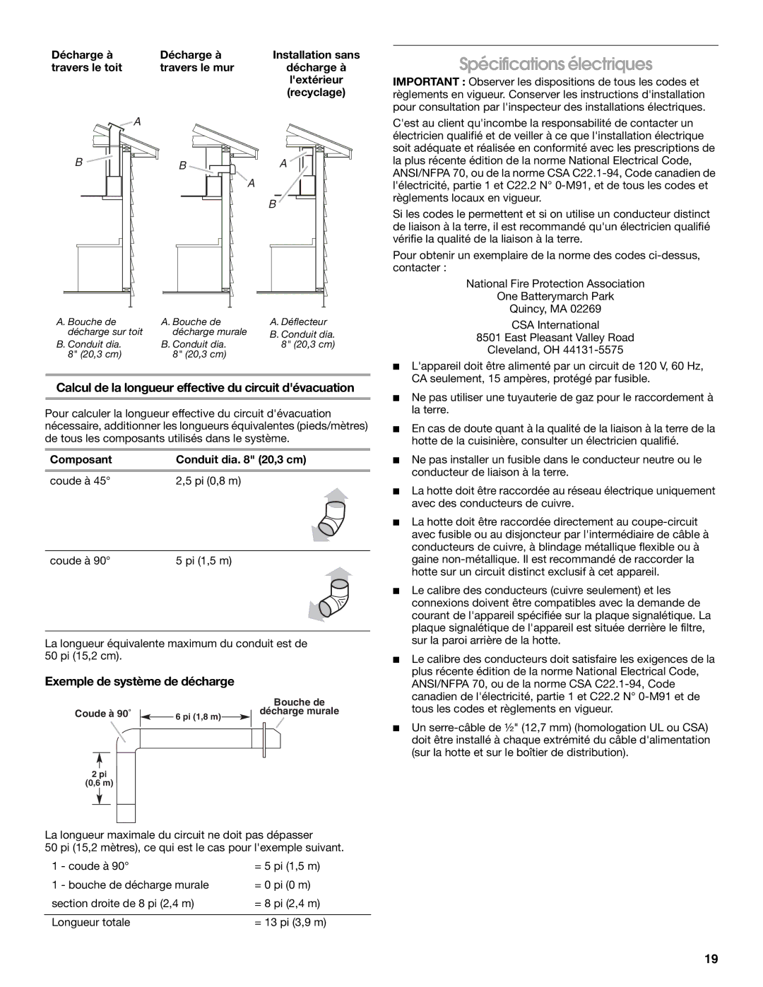 Whirlpool W10018010 Spécifications électriques, Calcul de la longueur effective du circuit dévacuation 