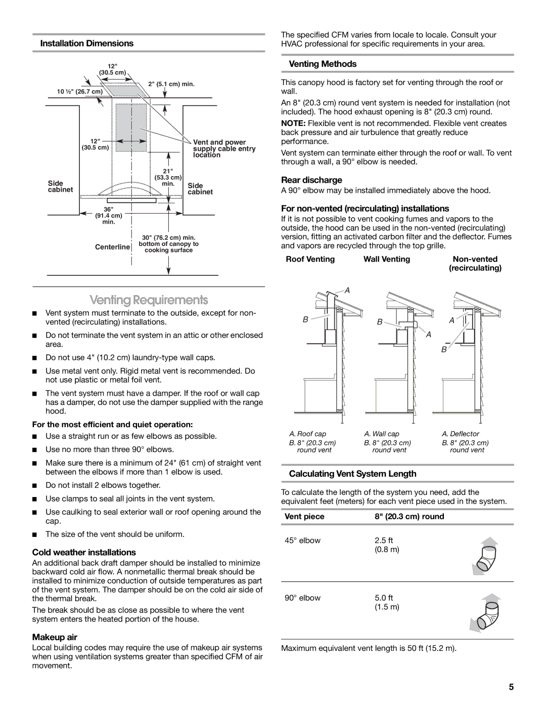 Whirlpool W10018010 installation instructions Venting Requirements 