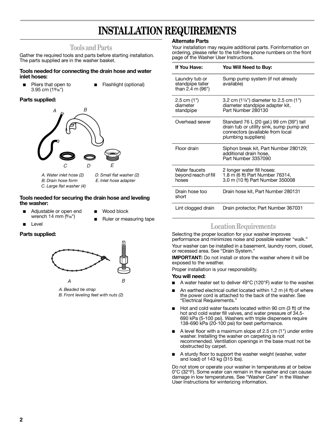 Whirlpool W10038060 installation instructions Installation Requirements, Tools and Parts, Location Requirements 