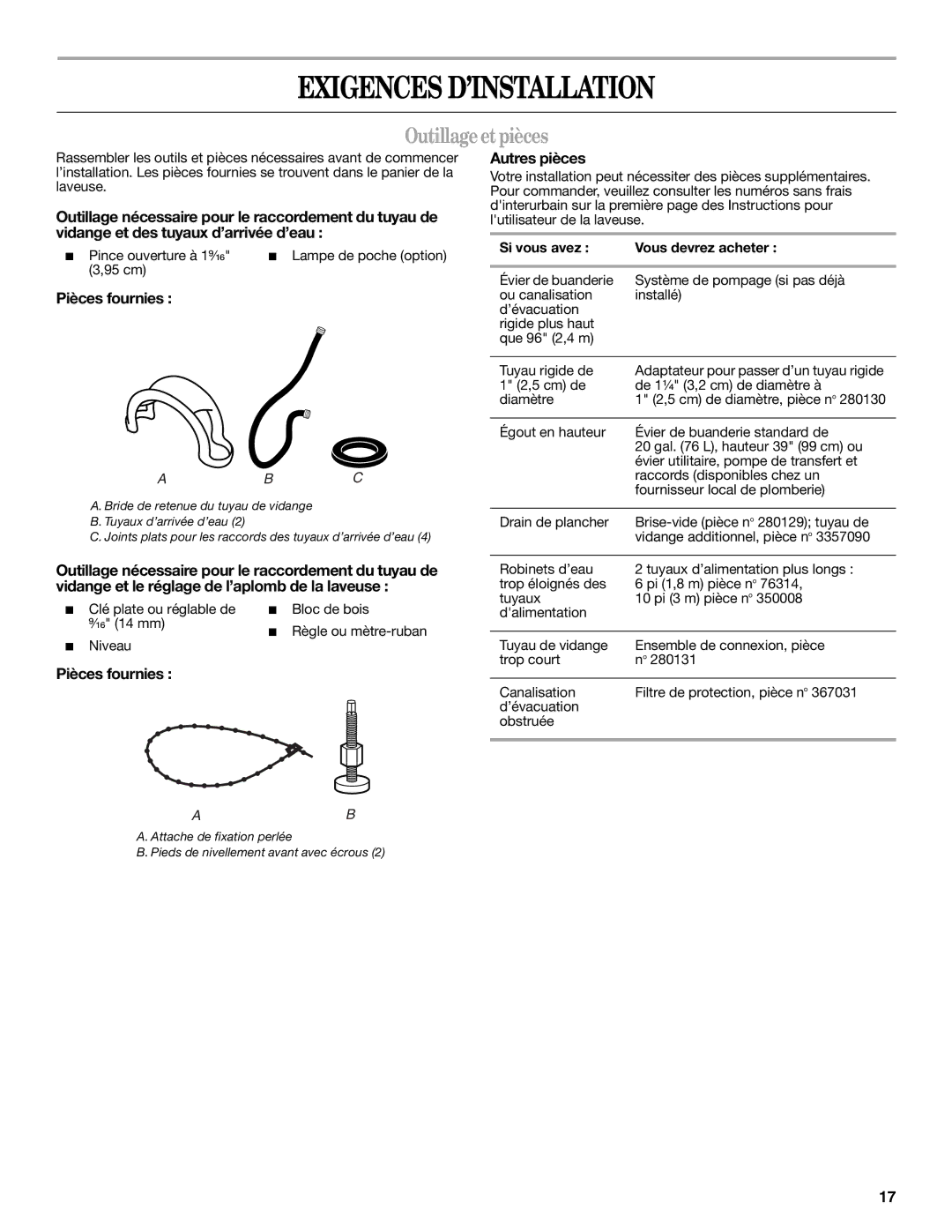 Whirlpool W10044800 Exigences D’INSTALLATION, Outillageetpièces, Pièces fournies Autres pièces 