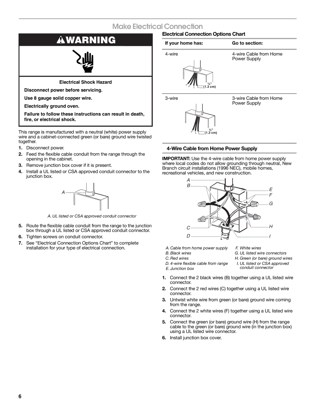 Whirlpool W10044940 Make Electrical Connection, Electrical Connection Options Chart, Wire Cable from Home Power Supply 