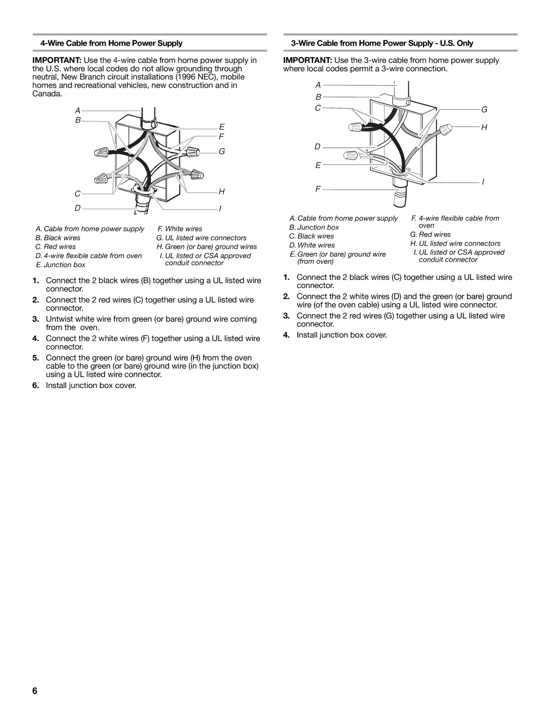 Whirlpool W10045000 installation instructions Wire Cable from Home Power Supply U.S. Only 