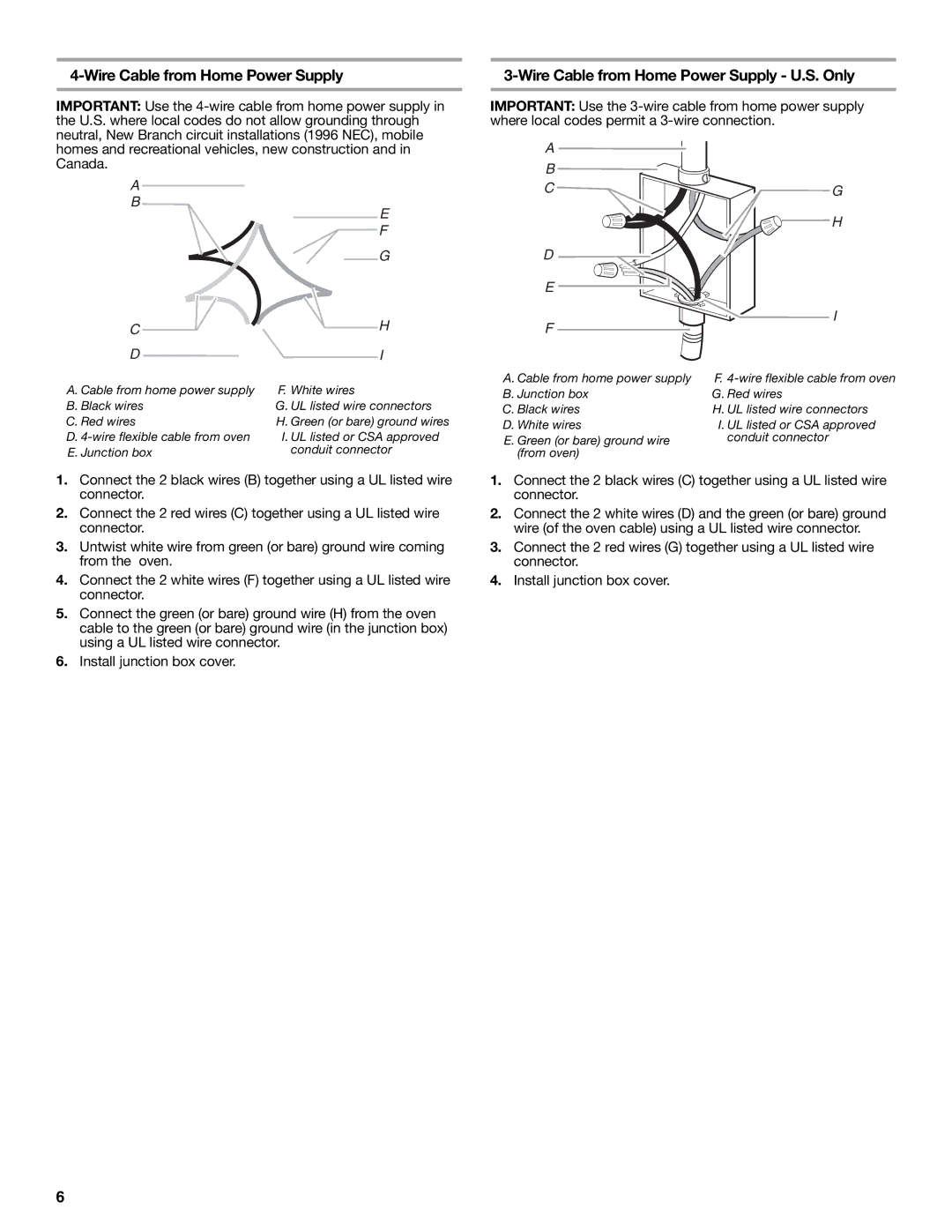 Whirlpool W10045010 installation instructions Wire Cable from Home Power Supply U.S. Only 