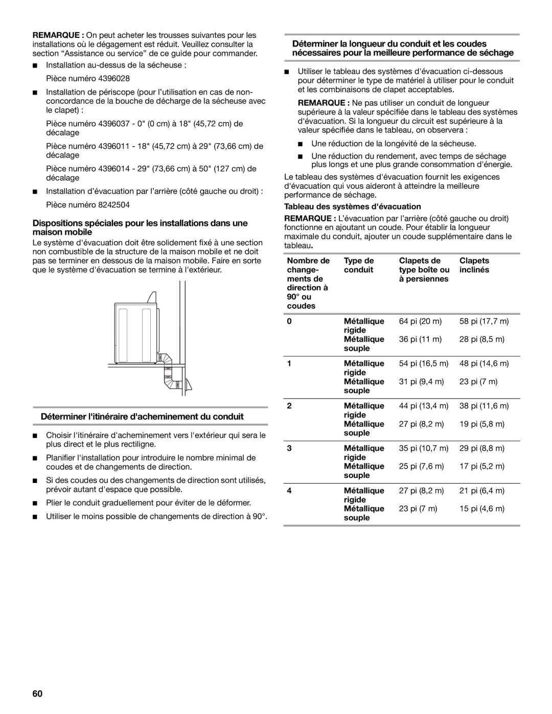 Whirlpool W10054070A manual Déterminer litinéraire dacheminement du conduit, Une réduction de la longévité de la sécheuse 