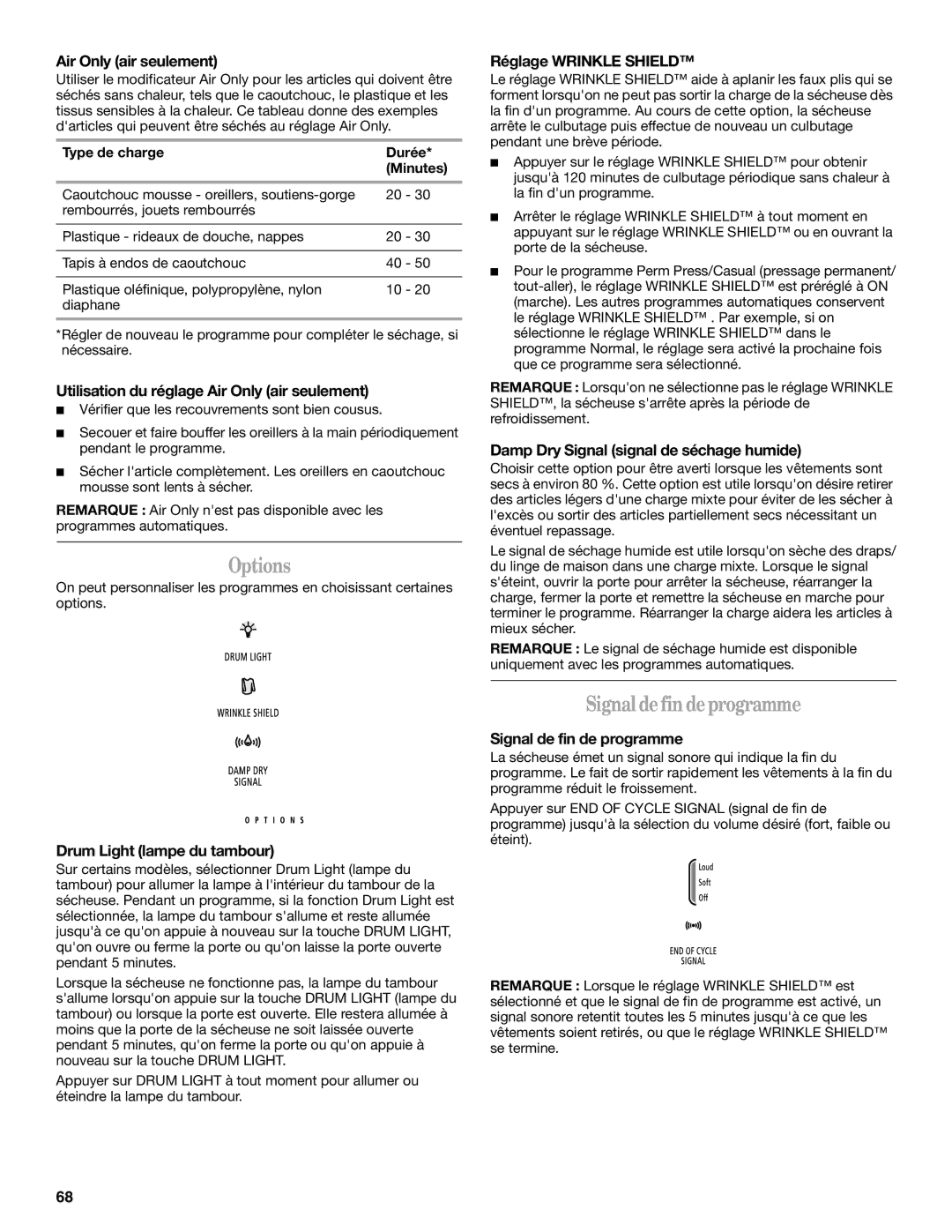 Whirlpool W10054070A manual Signaldefin deprogramme 