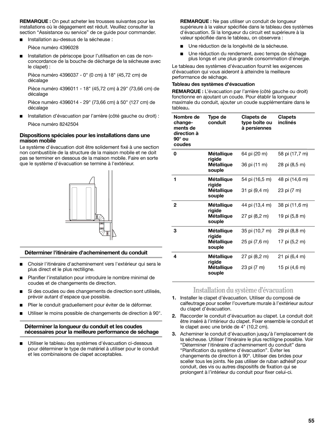 Whirlpool W10054080A manual Installationdusystèmed’évacuation, Déterminer litinéraire dacheminement du conduit 