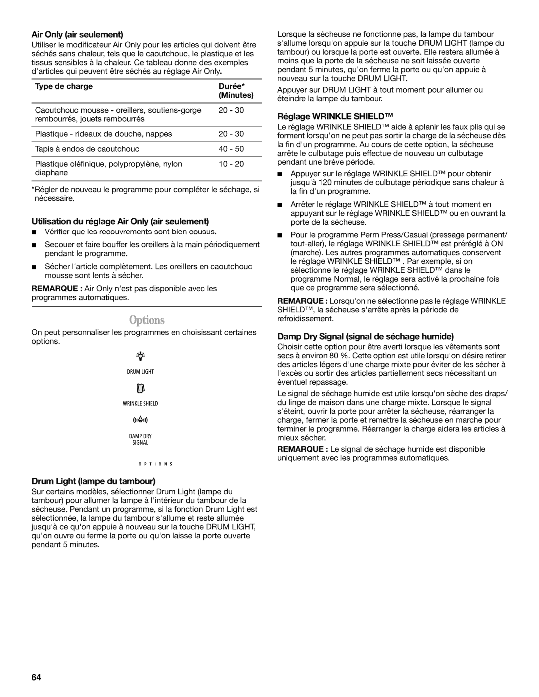 Whirlpool W10054080A manual Utilisation du réglage Air Only air seulement, Drum Light lampe du tambour 