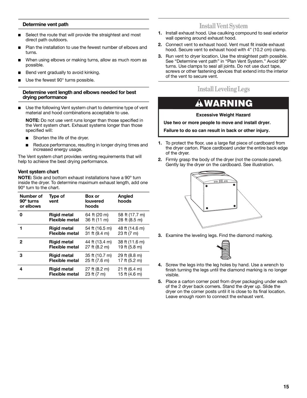 Whirlpool W10057250 manual Install Vent System, Install Leveling Legs, Determine vent path, Vent system chart 