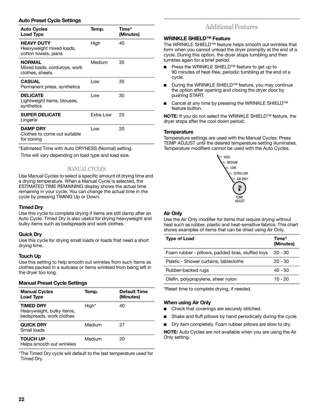 Whirlpool W10057250 manual Additional Features 