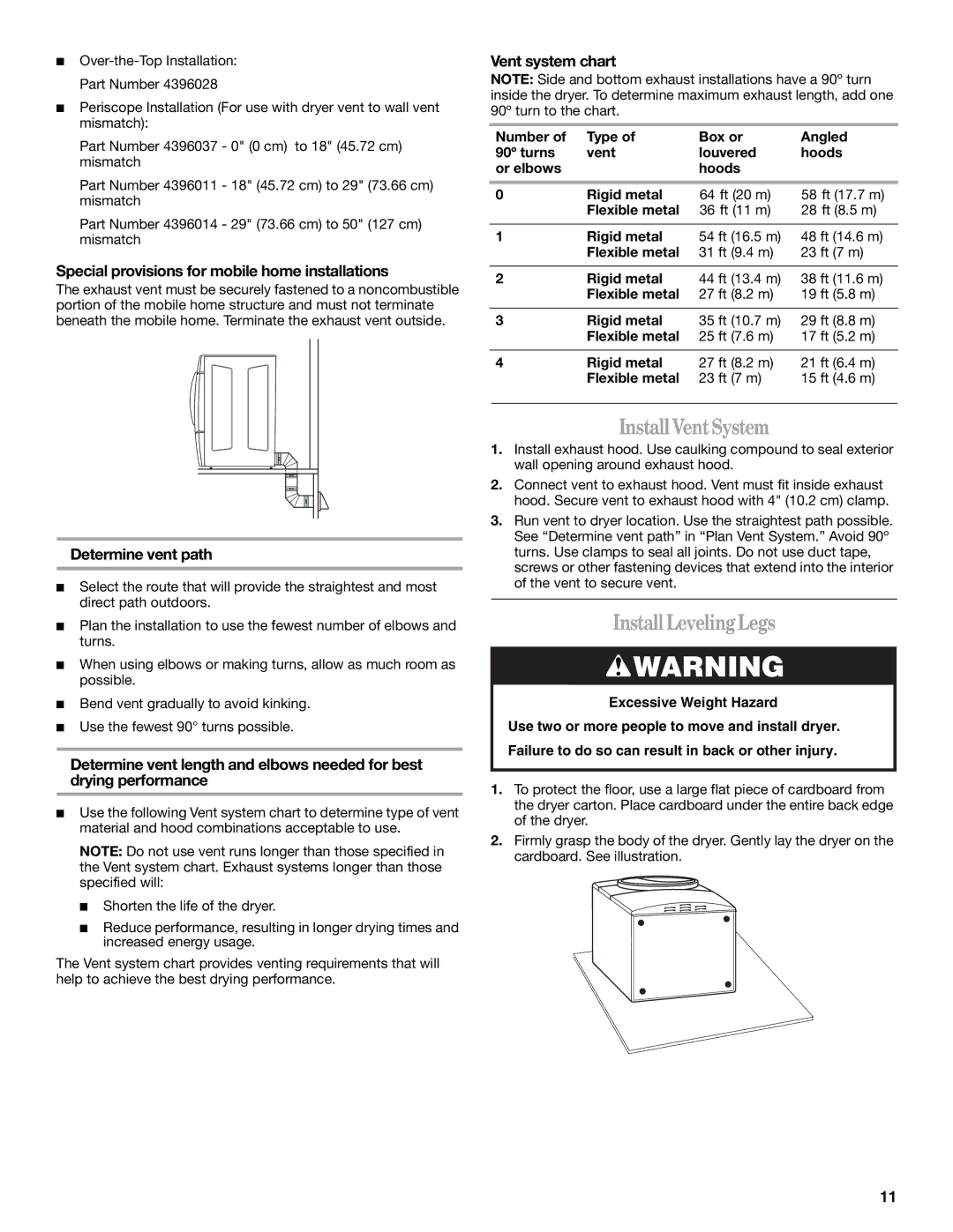 Whirlpool DUET SPORT, W10057260 Install VentSystem, Install LevelingLegs, Special provisions for mobile home installations 