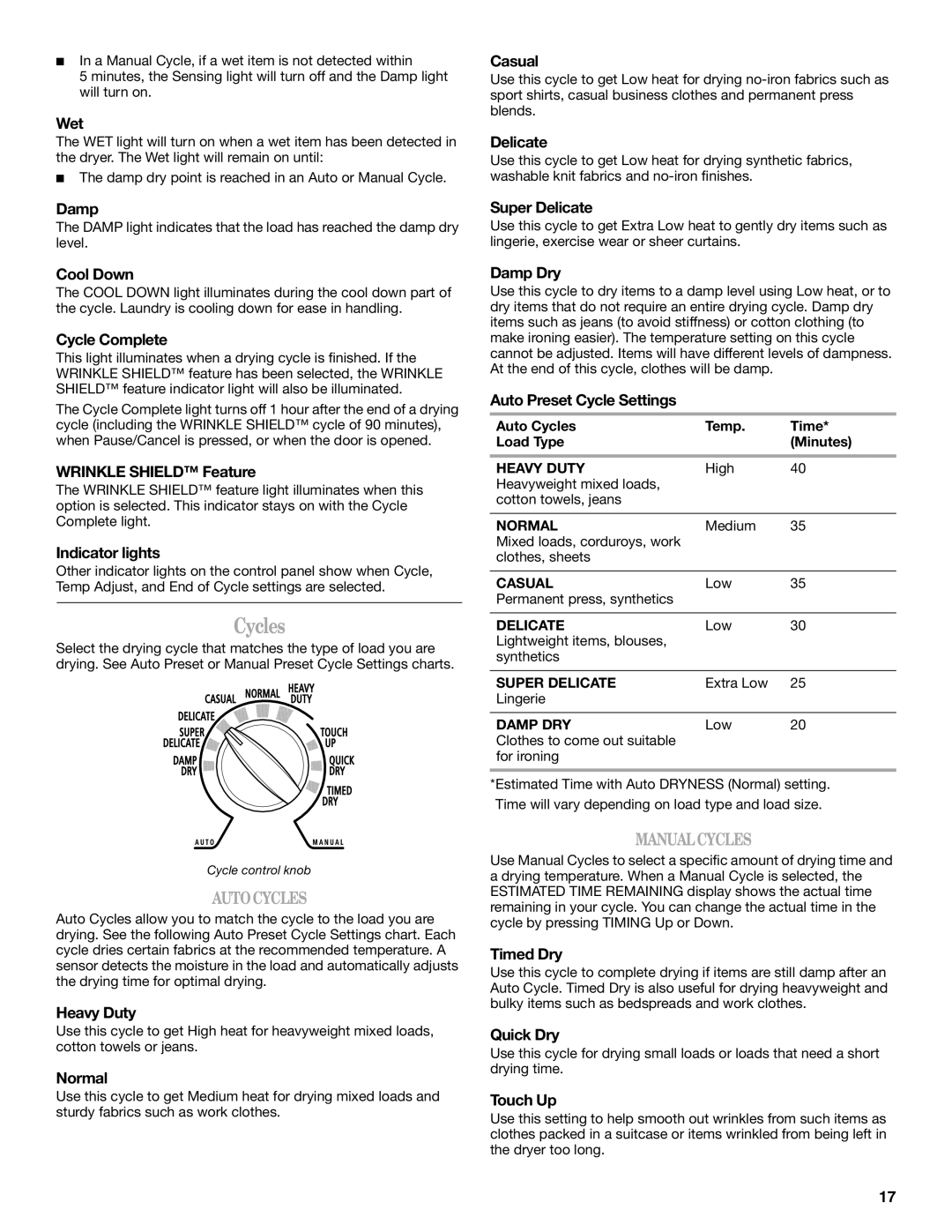 Whirlpool DUET SPORT, W10057260 manual Cycles 